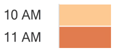 color coded spreadsheet by hour